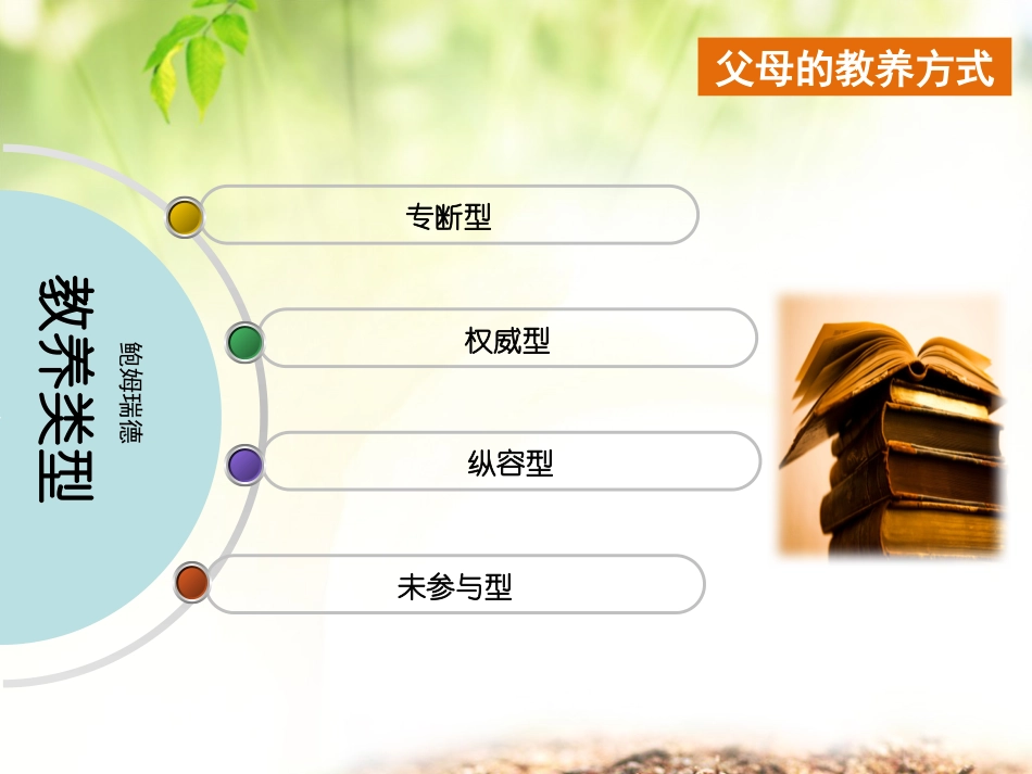 PPT模板-教育说课(701).pptx_第2页