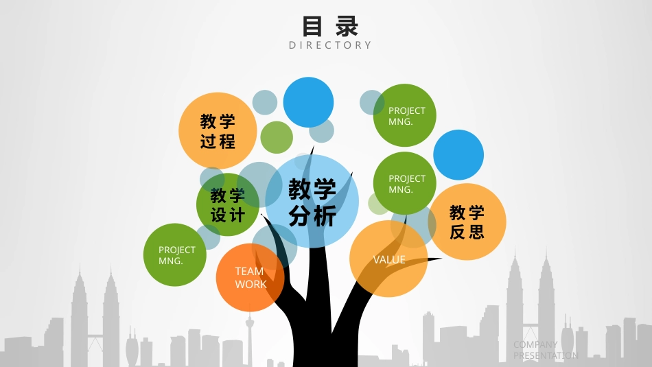 PPT模板-教育说课 (25).pptx_第2页