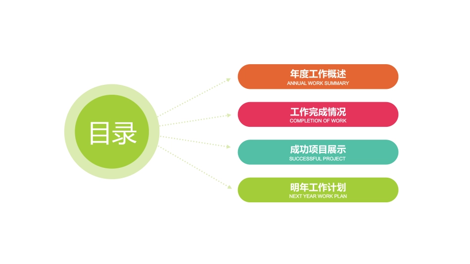 PPT模板-教育说课 (74).pptx_第2页