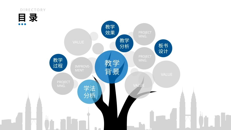 PPT模板-教育说课 (97).pptx_第2页