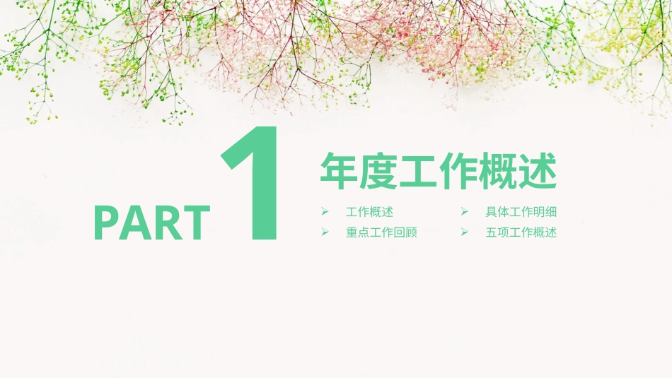 PPT模板-教育精选 (32).pptx_第3页