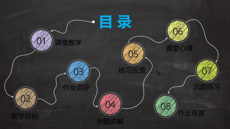 PPT模板-教育说师(363).pptx_第2页