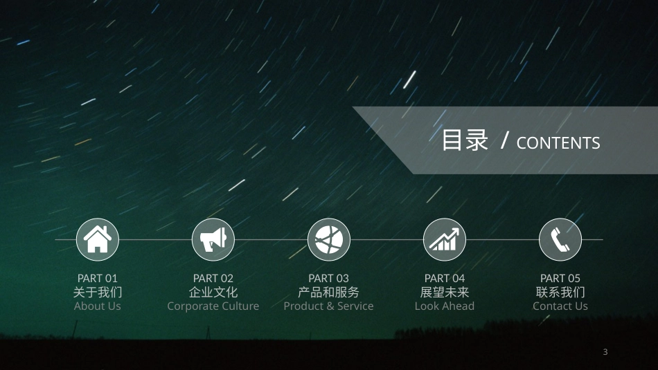 PPT课件模板-动态动画(31).pptx_第3页