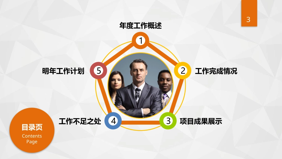 PPT课件模板-动态动画(39).pptx_第3页