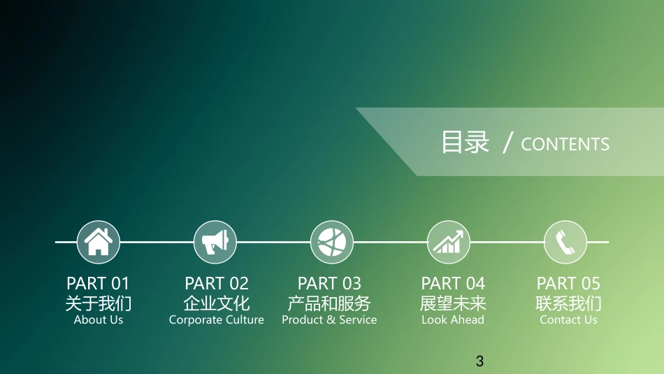 PPT课件模板-动态动画(42).pptx_第3页