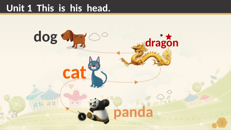 PPT课件模板-动态动画(48).pptx_第3页